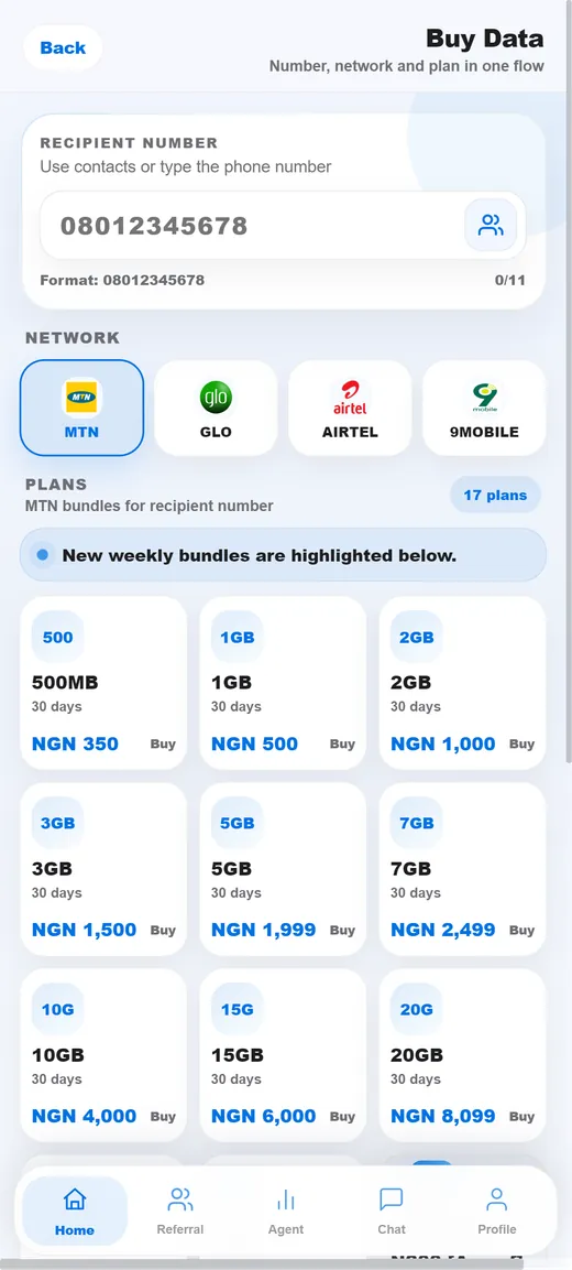 Data Plans Options
