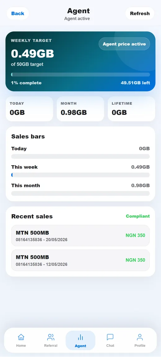 Agent Dashboard